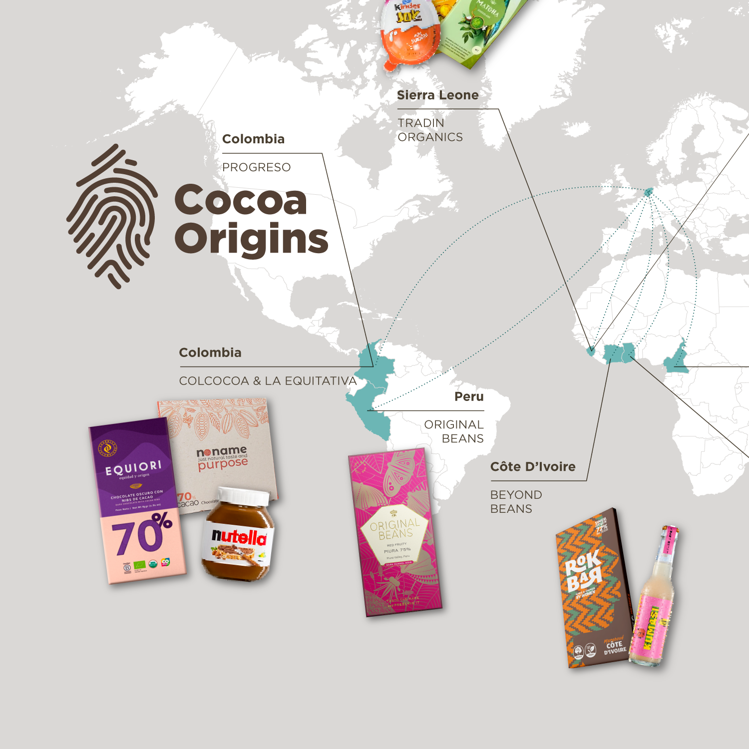 Cocoa Origins